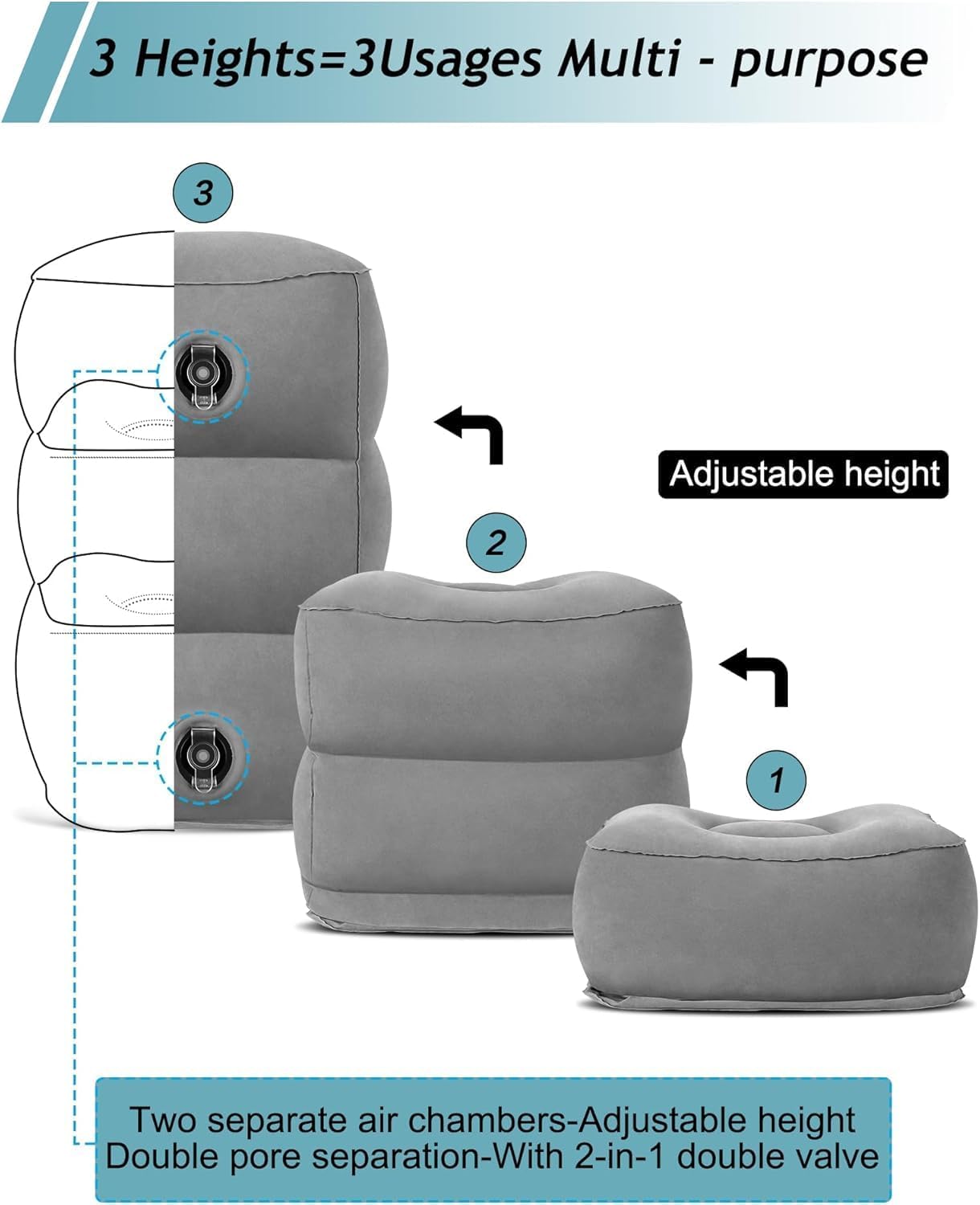 JefDiee Inflatable Foot Rest Pillow, Kids Airplane Bed, Adjustable 3 Layers Height Leg Rest Pillow, Airplane Travel Essentials Great for Office, Home, Trains, Cars - Image 3